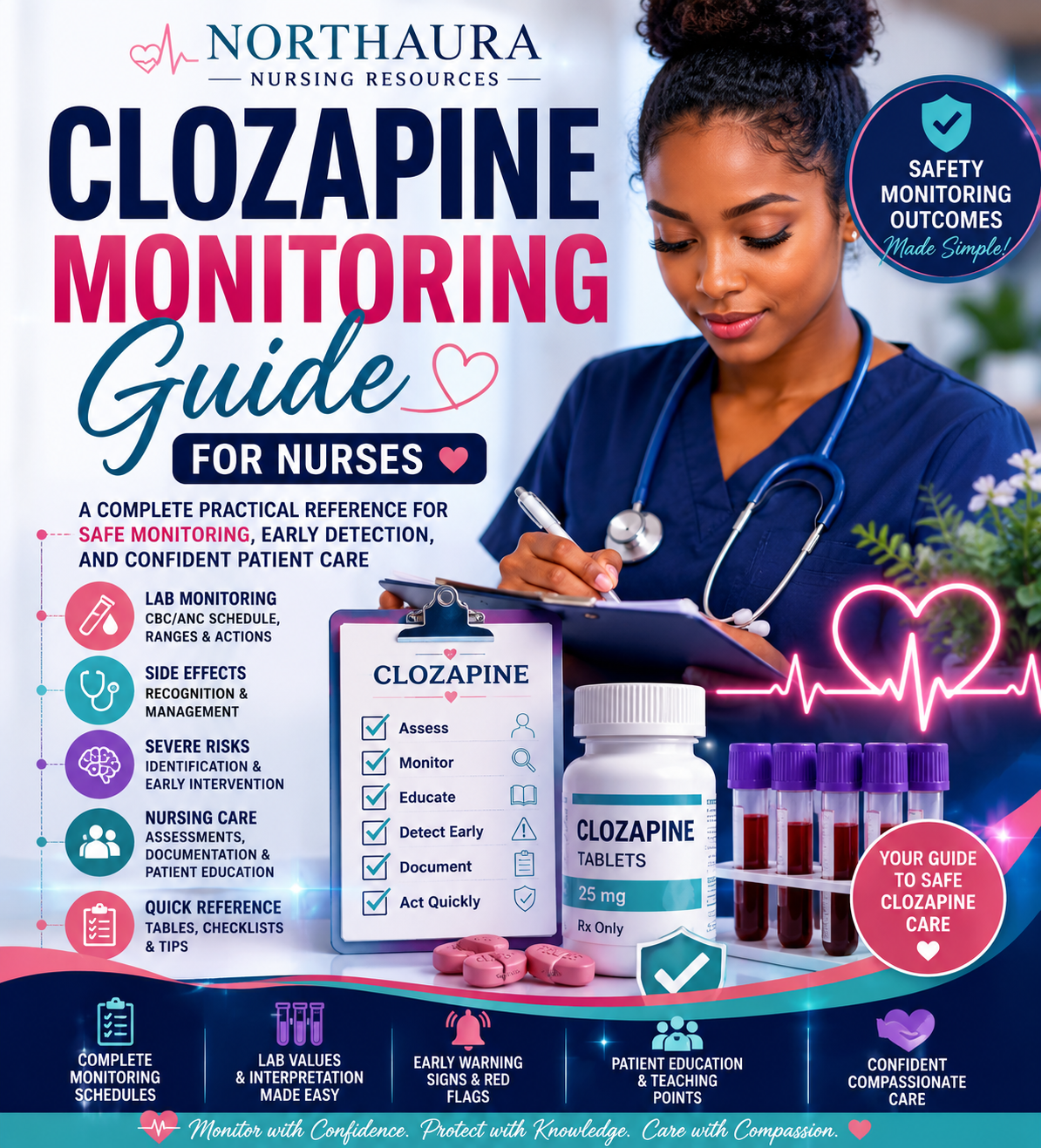 Clozapine Monitoring Survival Guide. More than 30 pages of Digital Download PDF