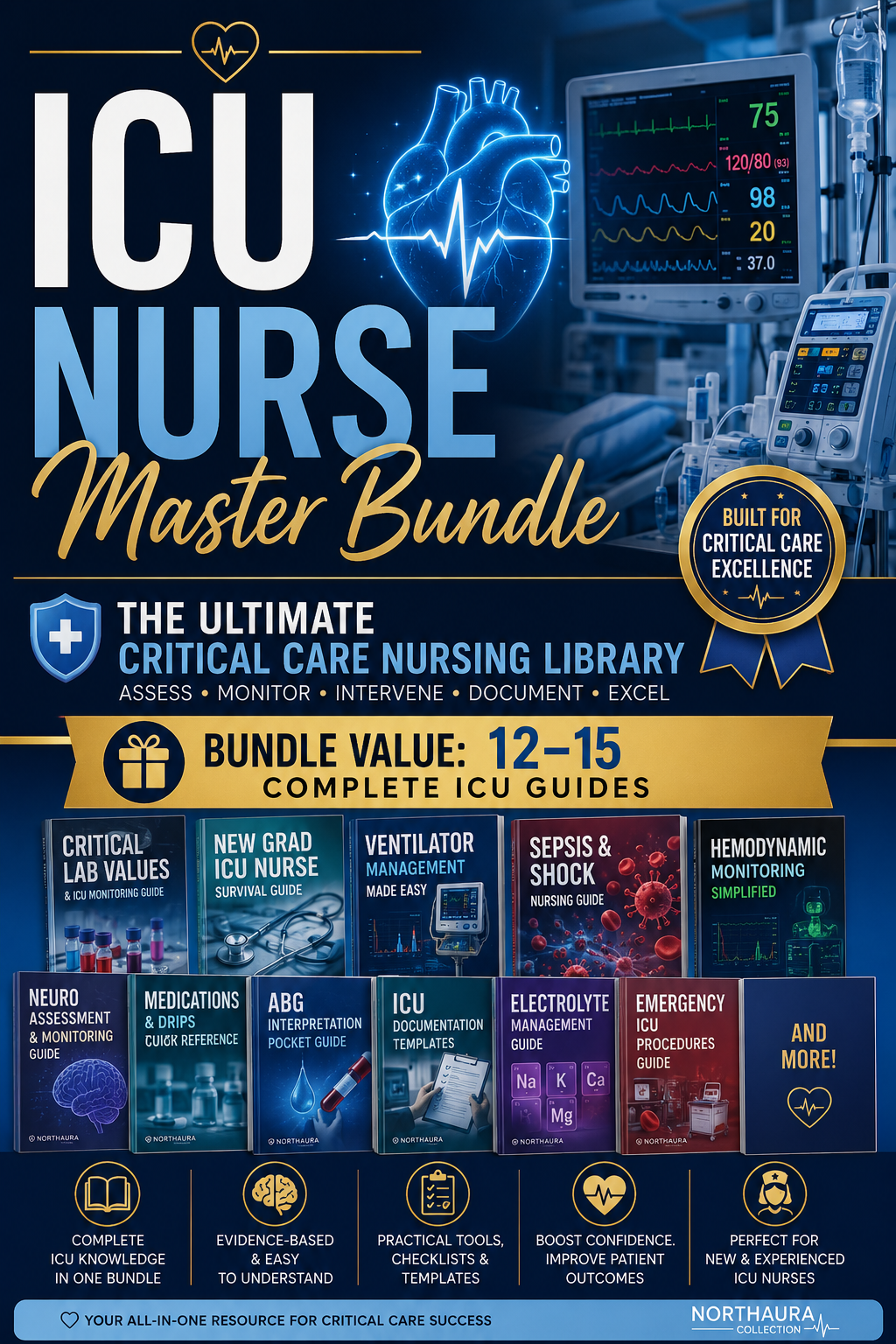 The ICU Clinical Mastery Bundle