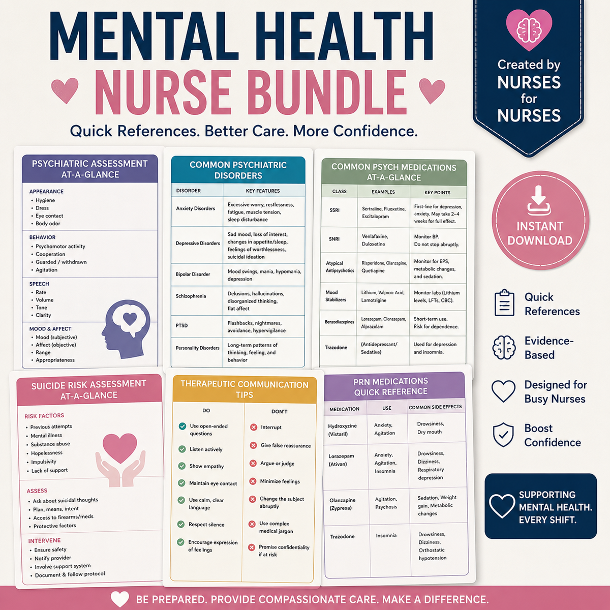 The Psychiatric Nurse Survival Bundle