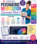 Psychiatric Medication Survival Pack. More than 36 pages of Digital Download PDF
