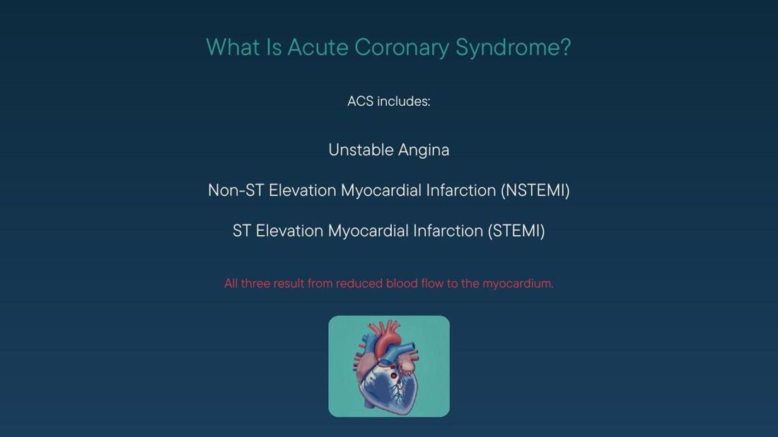 What Is Acute Coronary Syndrome preview page