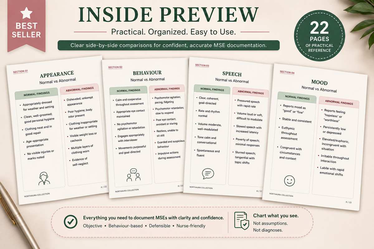 The Psychiatric Nurse Survival Bundle