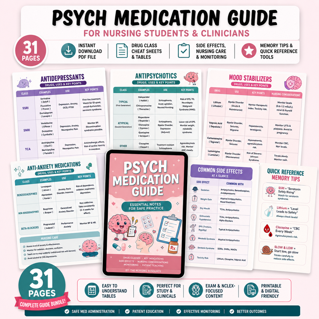 Psychiatric Medication Survival Pack. More than 36 pages of Digital Download PDF