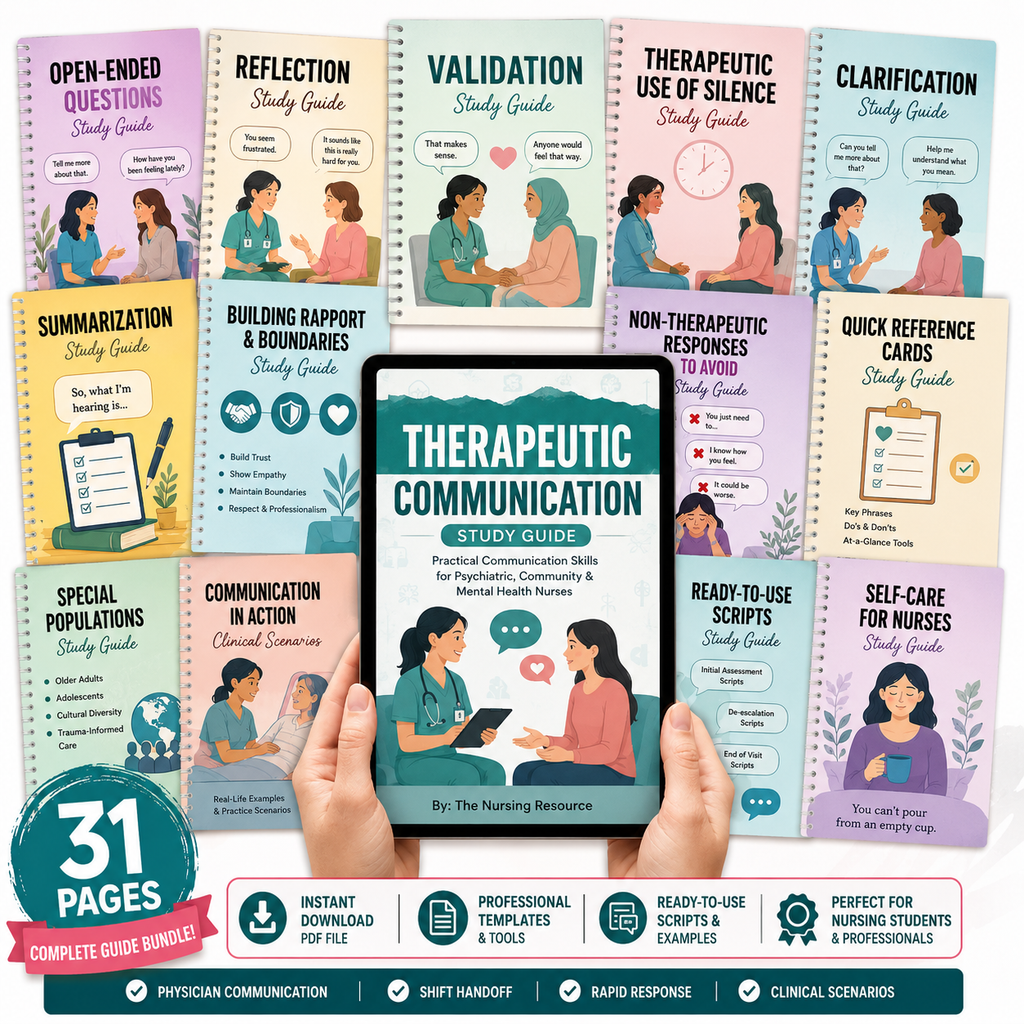 Therapeutic Communication Survival Guide. More than 14 pages of Digital Download PDF
